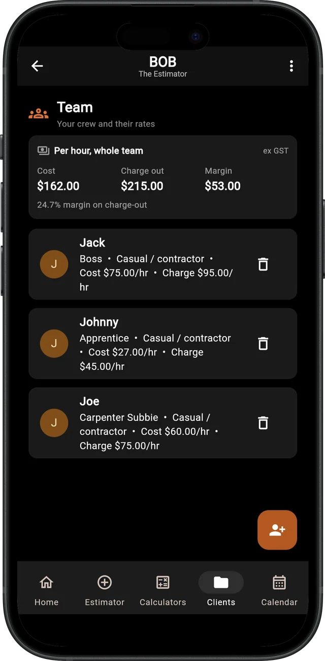 BOB The Estimator — Team members and their rates